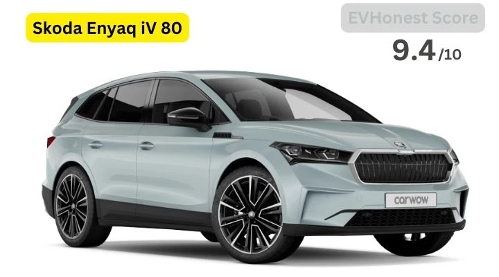 2024 Skoda Enyaq IV 80 - Specification, Feature, Price, Colors, Pros & Cons  - EV Honest